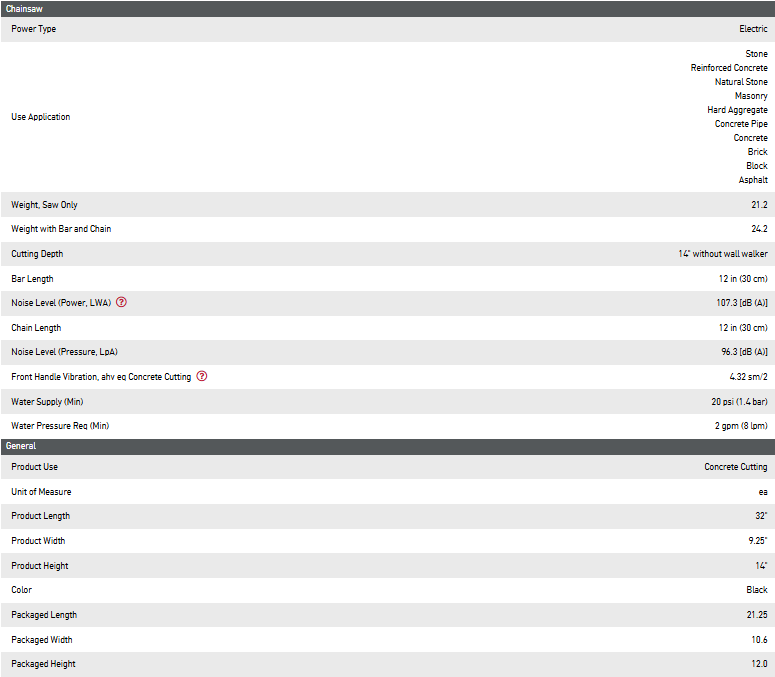 ICS CD35 230V Electric Concrete Chainsaw FORCE3 Speedster Package